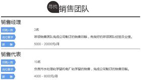 千赢国际水处理环保公司招聘  销售团队