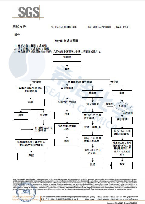 千赢国际环保除磷剂 ROHS报告