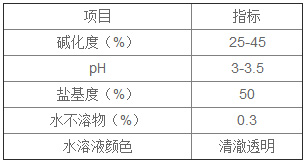 性能指标