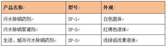 千赢国际污水除磷药剂