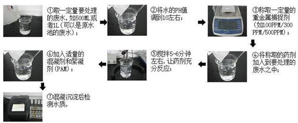 重金属捕捉剂液体实验步骤