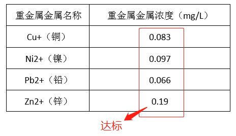 电镀厂污水处理_千赢国际环保