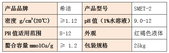 重金属捕捉剂_千赢国际环保