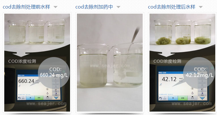 千赢国际COD降解剂_千赢国际环保