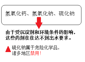 含重金属废水处理方法_千赢国际环保